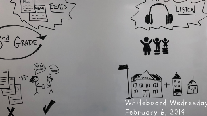 Whiteboard Wednesday - February 6, 2019