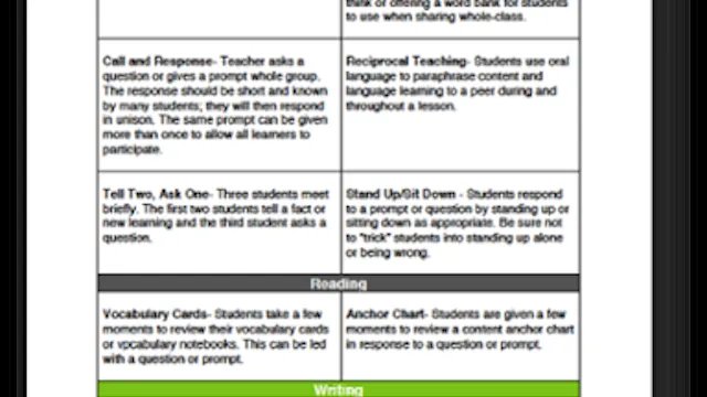 Two-Way Listening Maximizes English Learner Comprehension