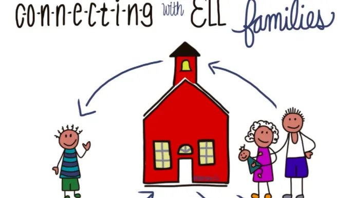 Connecting with ELL Families - Valentina Gonzalez