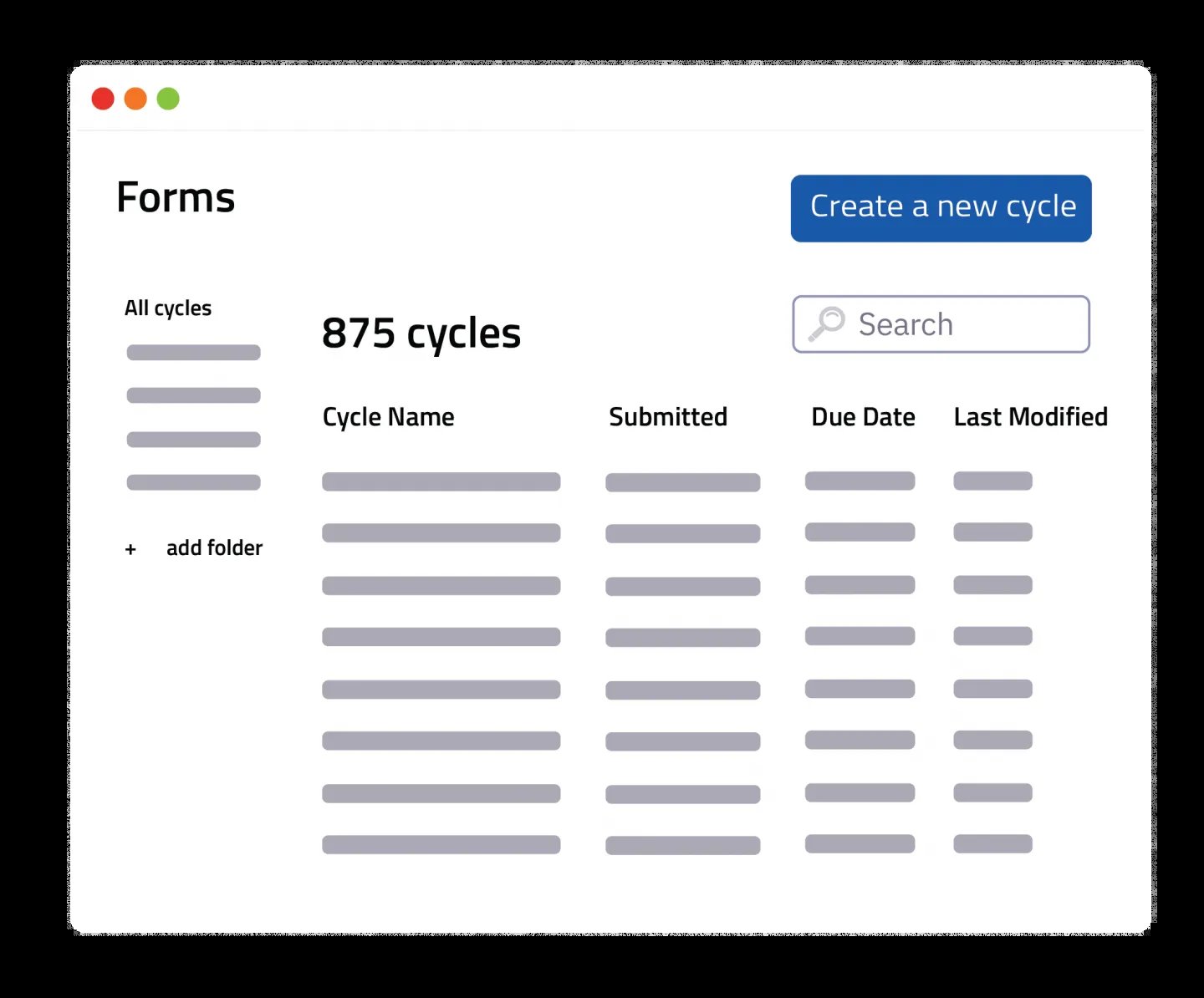 Ellevation shows form cycles