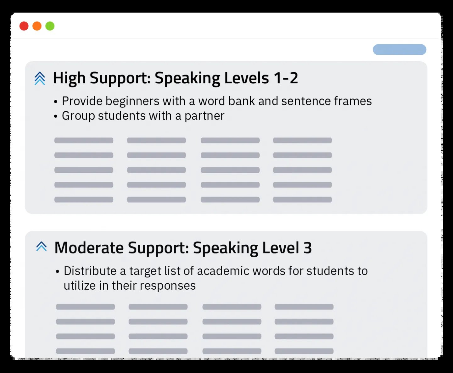 Screenshot showing different levels of support for various groups of students