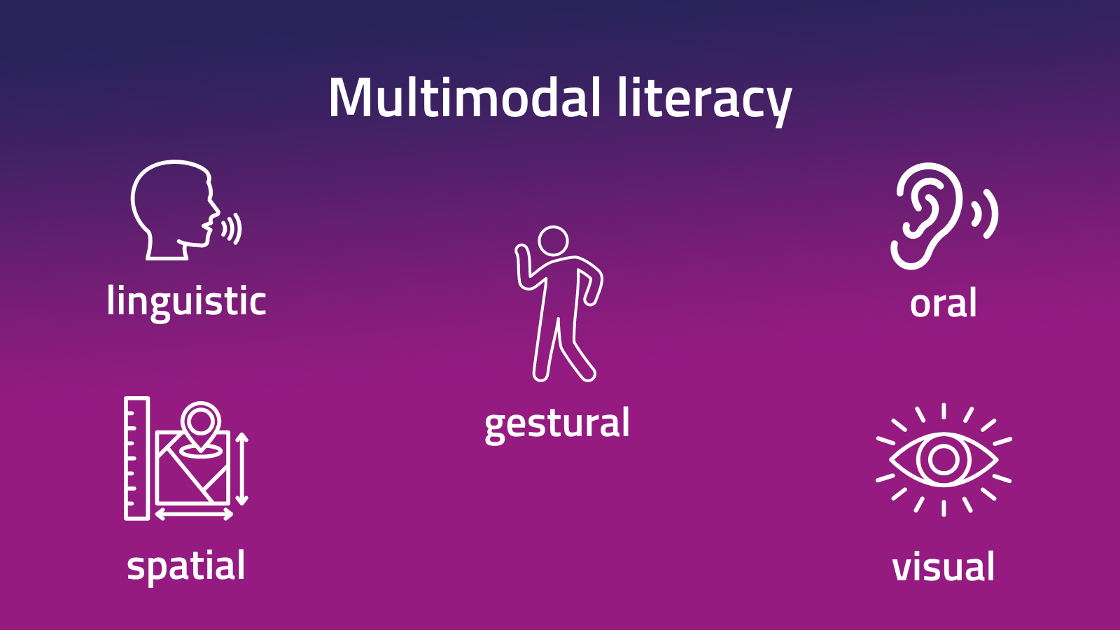 multimodal (1).png